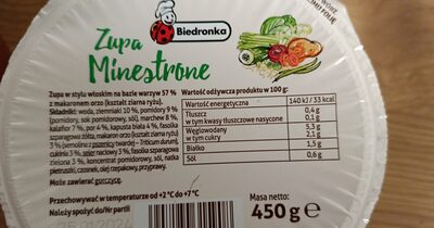 Zupa Minestrone