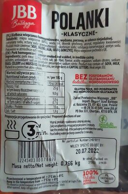 Polanki JBB Bałdyga