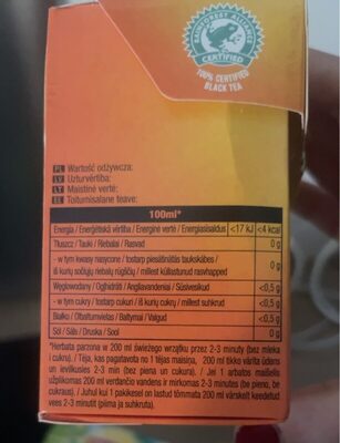 The tropical lipton